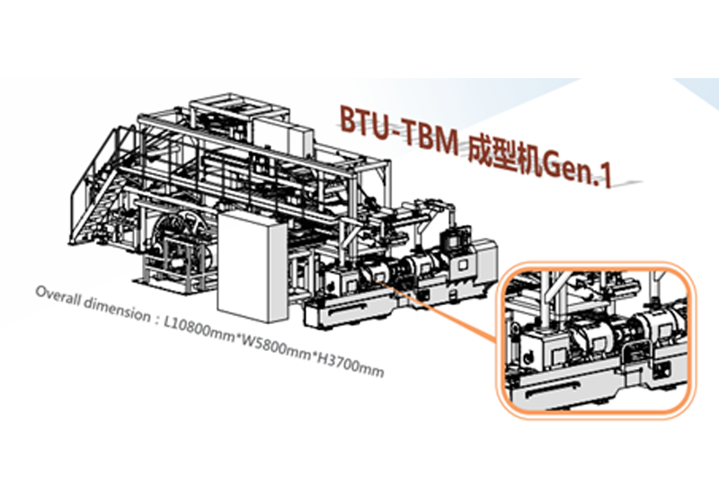 BTU-TBM成型机Gen-1